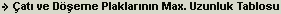 http://www.ytong.com.tr/img/ana/max.gif